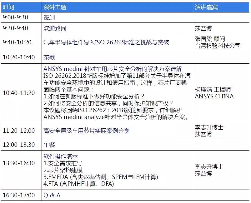 ANSYS x CYBERNET 高安全级车用芯片设计分析研讨会的图2